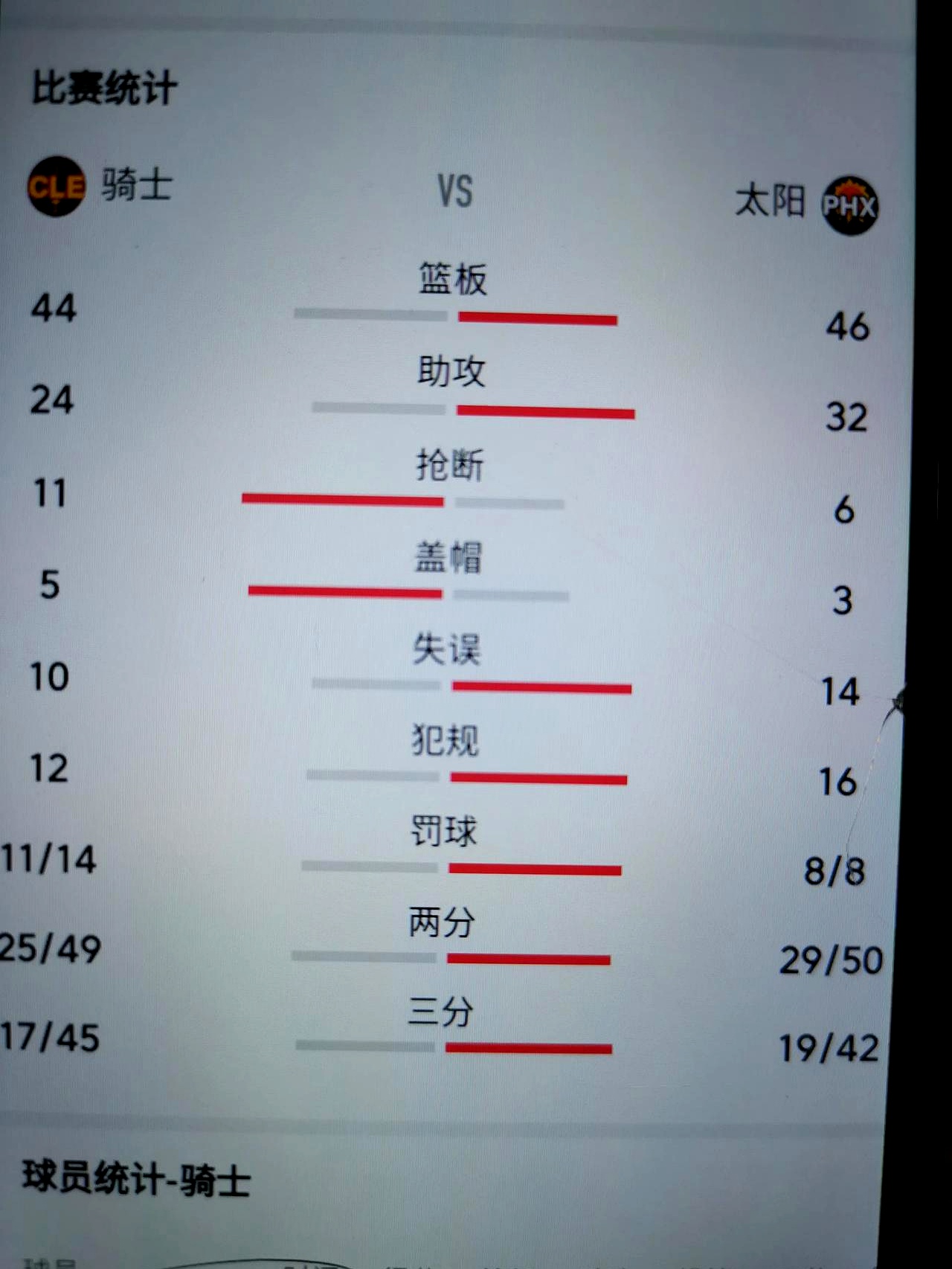 平博娱乐-太阳核心球员伤退，球队未来走势成疑，有限可是.