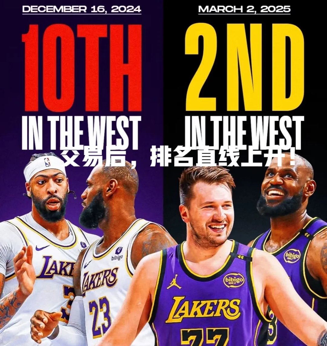 平博体育-浓眉哥新星战术调整表现突出，C9前途光明！
